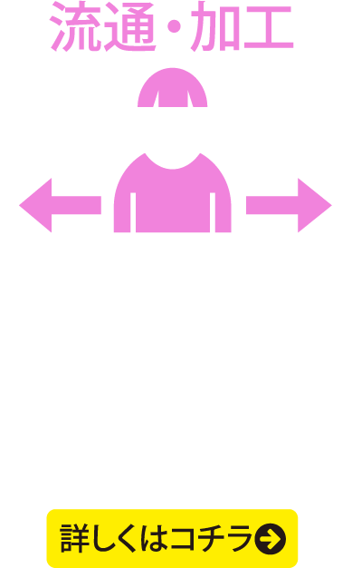 流通・加工 高効率・高水準なあらゆるニーズに対応。